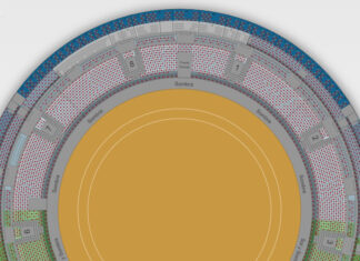 La Malagueta, a 50 entradas de colgar el cartel de ‘no hay billetes’ para la Picassiana