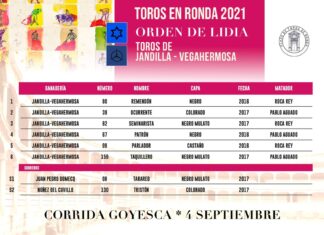 Orden de lidia y cuadrillas para la Goyesca de Ronda